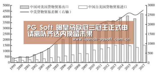 PG Soft_曝皇马欧冠三冠王正式申请离队齐达内挽留未果(图1) PG Soft